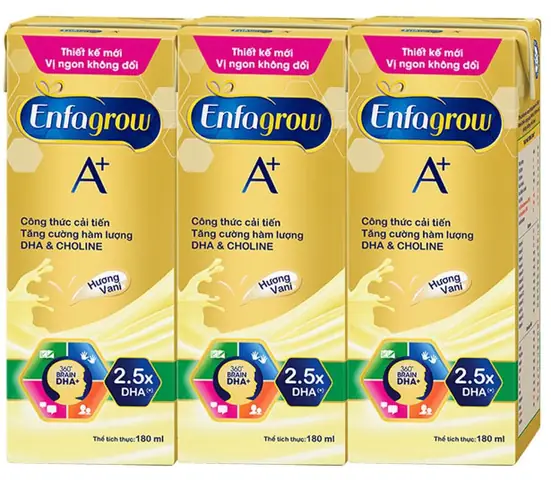 Sữa Bột Pha Sẵn Enfagrow 3: Thông Tin Chi Tiết, Ưu Điểm Và Cách Chọn Mua