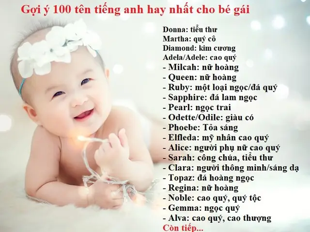 Top 100+ Tên Tiếng Anh Hay & Ý Nghĩa Nhất Cho Bé Gái 2026