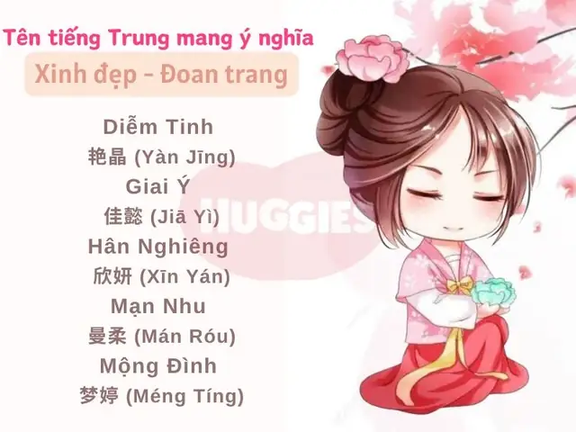 200+ Tên Tiếng Trung Hay Cho Con Gái: Ý Nghĩa, Độc Đáo Và Thanh Lịch Theo Bộ/chữ Cái