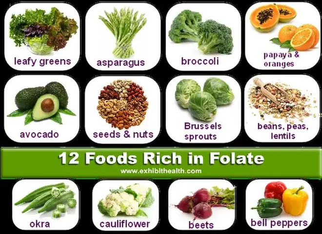 15+ Thực Phẩm Giàu Axit Folic (vitamin B9) Tốt Cho Sức Khỏe Mẹ Và Bé 15+ Thực Phẩm Giàu Axit Folic (vitamin B9) Tốt Cho Sức Khỏe Mẹ Và Bé