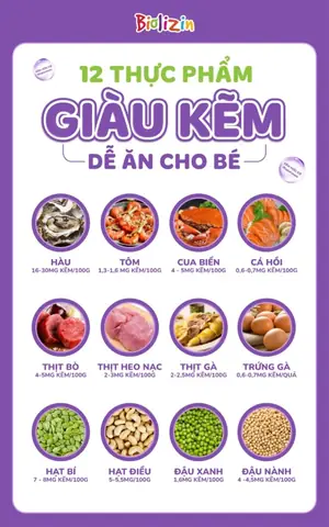 Bé Cần Bao Nhiêu Kẽm Mỗi Ngày Để Phát Triển Khỏe Mạnh?