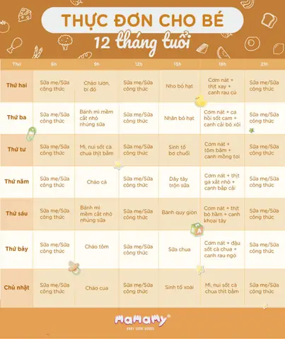 Thực Đơn Cháo Cho Bé 1 Tuổi: Hướng Dẫn Chi Tiết Từ Chuyên Gia Dinh Dưỡng Giúp Bé Tăng Cân Đều