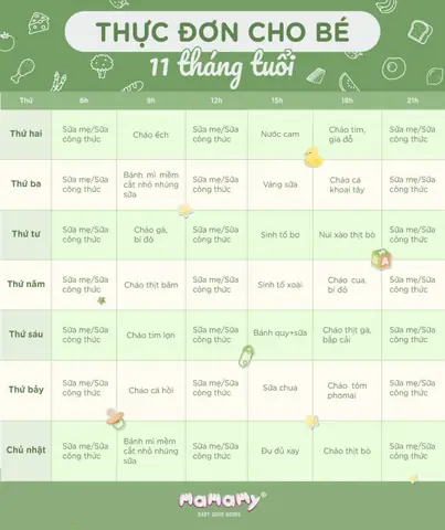 Thực Đơn Cho Bé 11 Tháng Biếng Ăn: Ch Giải Pháp Giúp Bé Ăn Ngon, Tăng Cân & Phát Triển Khỏe Mạnh