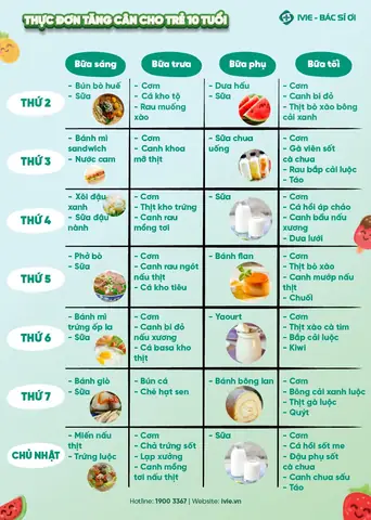 Thực Đơn Cho Bé 5 Tuổi Chậm Tăng Cân: Bí Quyết Tăng Cân Khoa Học & An Toàn Thực Đơn Cho Bé 5 Tuổi Chậm Tăng Cân: Bí Quyết Tăng Cân Khoa Học & An Toàn