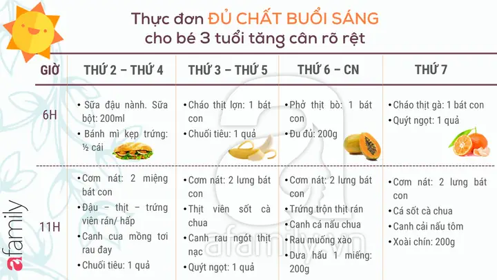 Thực Đơn Cho Bé 5 Tuổi Chậm Tăng Cân: Bí Quyết Tăng Cân Khoa Học & An Toàn Thực Đơn Cho Bé 5 Tuổi Chậm Tăng Cân: Bí Quyết Tăng Cân Khoa Học & An Toàn