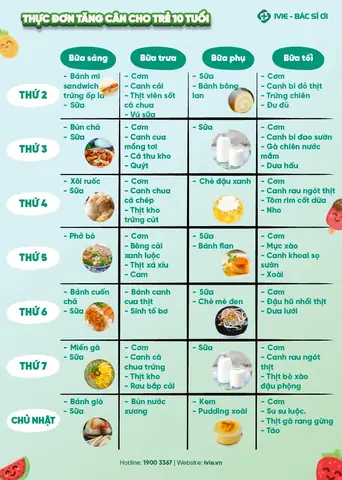 Thực Đơn Cho Trẻ 7 Tuổi: Hơn 20 Món Ngon, Dễ Làm, Đủ Dinh Dư Cho Bé Khỏe Mạnh Toàn Diện
