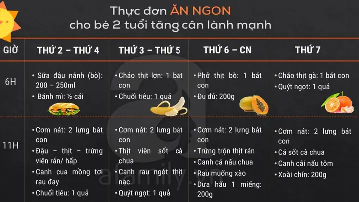 Thực Đơn Cơm Cho Bé 2 Tuổi: 30+ Món Ngon, Đủ Dinh Dưỡng, Bé Ăn Ngoan Tăng Cân Đều