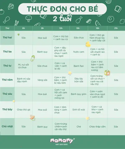 Thực Đơn Hàng Ngày Cho Bé 2 Tuổi: Đủ Dinh Dư, Bé Ăn Ngon, Mẹ Nhàn Tênh