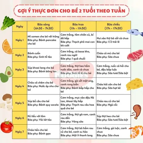 Chế Độ Dinh Dưỡng Cho Trẻ 2 Tuổi: Thực Đơn Tối Ưu Giúp Bé Khỏe Mạnh Và Tăng Cân