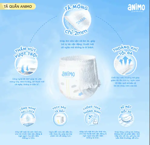 Bé Mấy Tháng Mặc Được Bỉm Quần? Hướng Dẫn Chọn Bỉm Theo Giai Đoạn Phát Triển