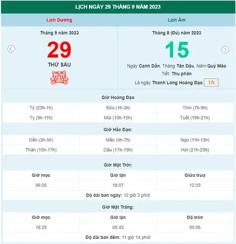 Trung Thu 2025 Ngày Mấy? Lịch Âm Dương & Ý Nghĩa Đầy Đủ Nhất