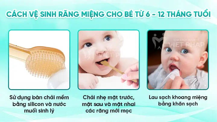 Vệ Sinh Răng Cho Bé 2 Tuổi Đúng Cách: Hướng Dẫn Chi Tiết Cho Mẹ Bỉm Sữa Vệ Sinh Răng Cho Bé 2 Tuổi Đúng Cách: Hướng Dẫn Chi Tiết Cho Mẹ Bỉm Sữa