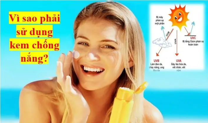 Vì Sao Phải Dùng Kem Chống Nắng Mỗi Ngày? Lợi Ích Không Ngờ & Giải Đáp Thắc Mắc