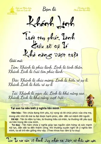Giải Mã Ý Nghĩa Tên Nguyễn Khánh Linh: Hạnh Phúc, Thông Minh Và May Mắn Giải Mã Ý Nghĩa Tên Nguyễn Khánh Linh: Hạnh Phúc, Thông Minh Và May Mắn